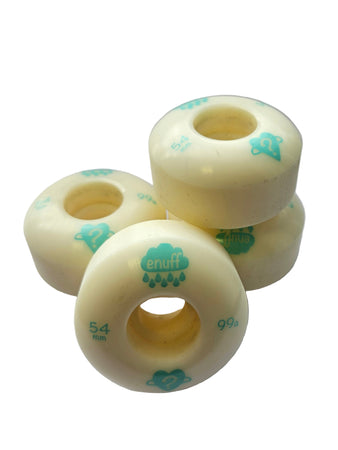 Skateboard Wheels