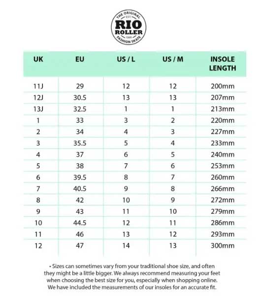 Uk1 to clearance euro size